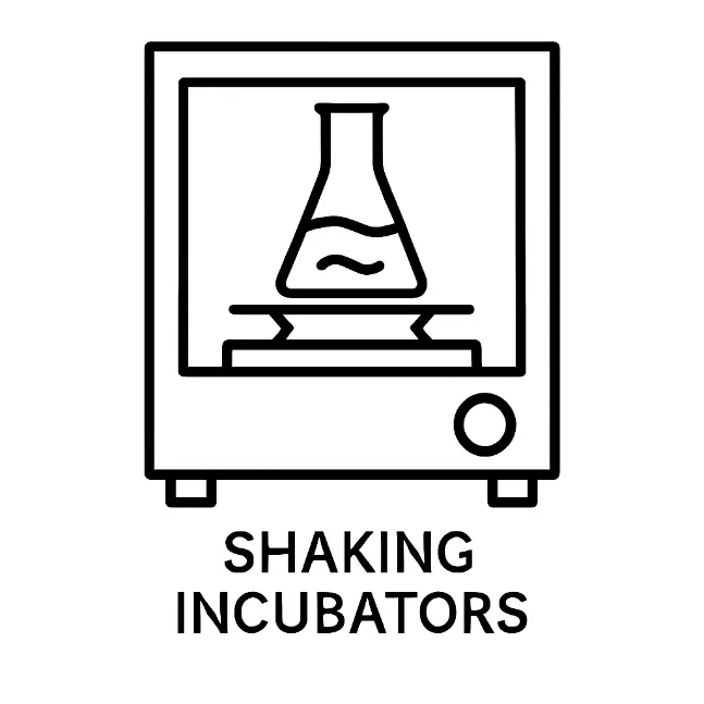 Icon shaking incubators